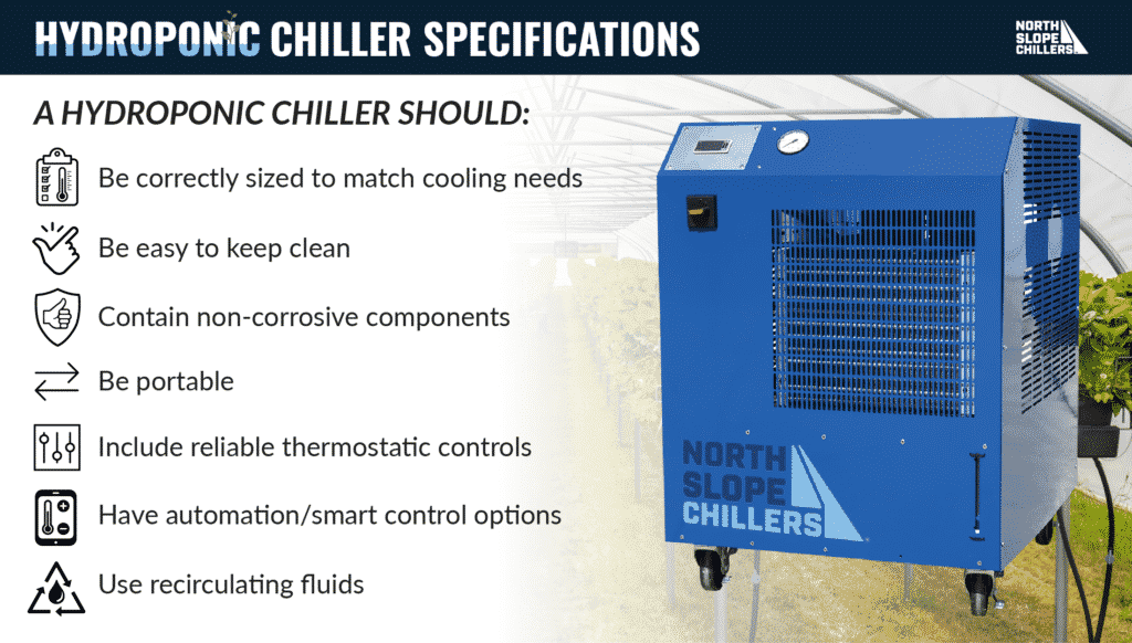 North Slope Chillers graphic showing what specifications a hydroponic chiller should have